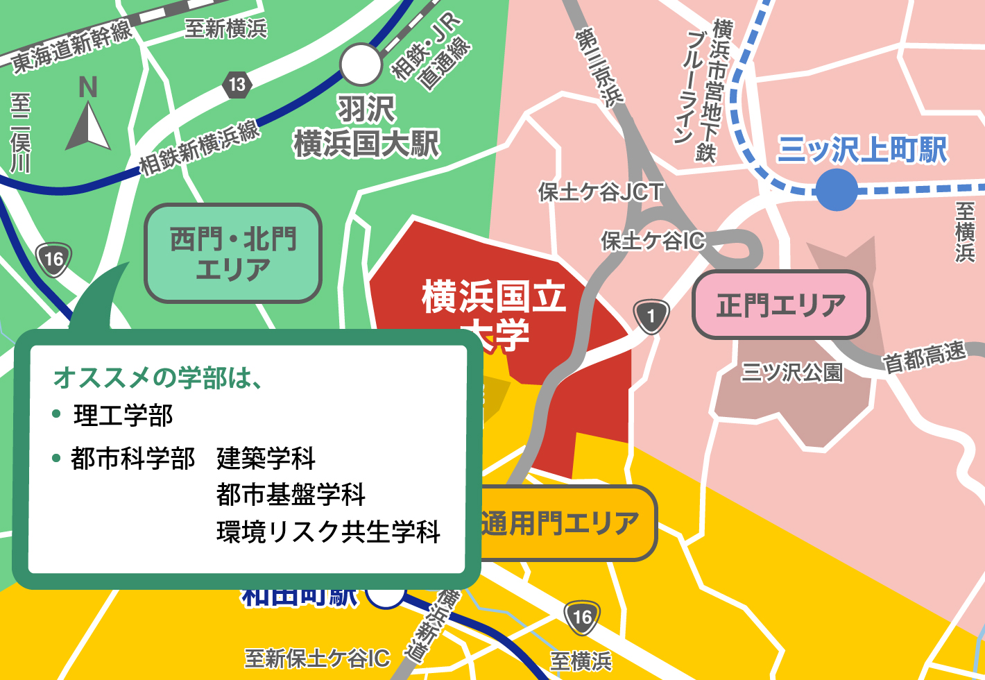 西門・北門エリア